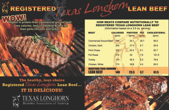 Longhorn Lean Beef from Rockin I Longhorns